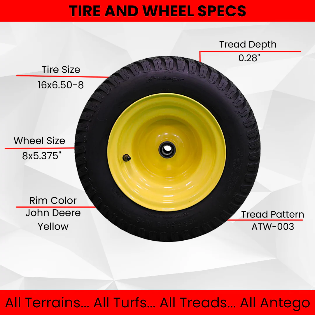 How do you put a wheel on a lawn mower?