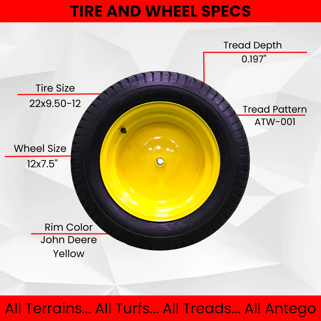 What do the numbers mean on the tire size?