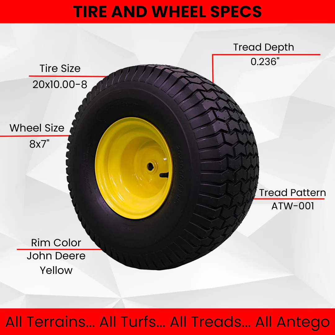 Will these 20x10-8 fit my John Deere x300?