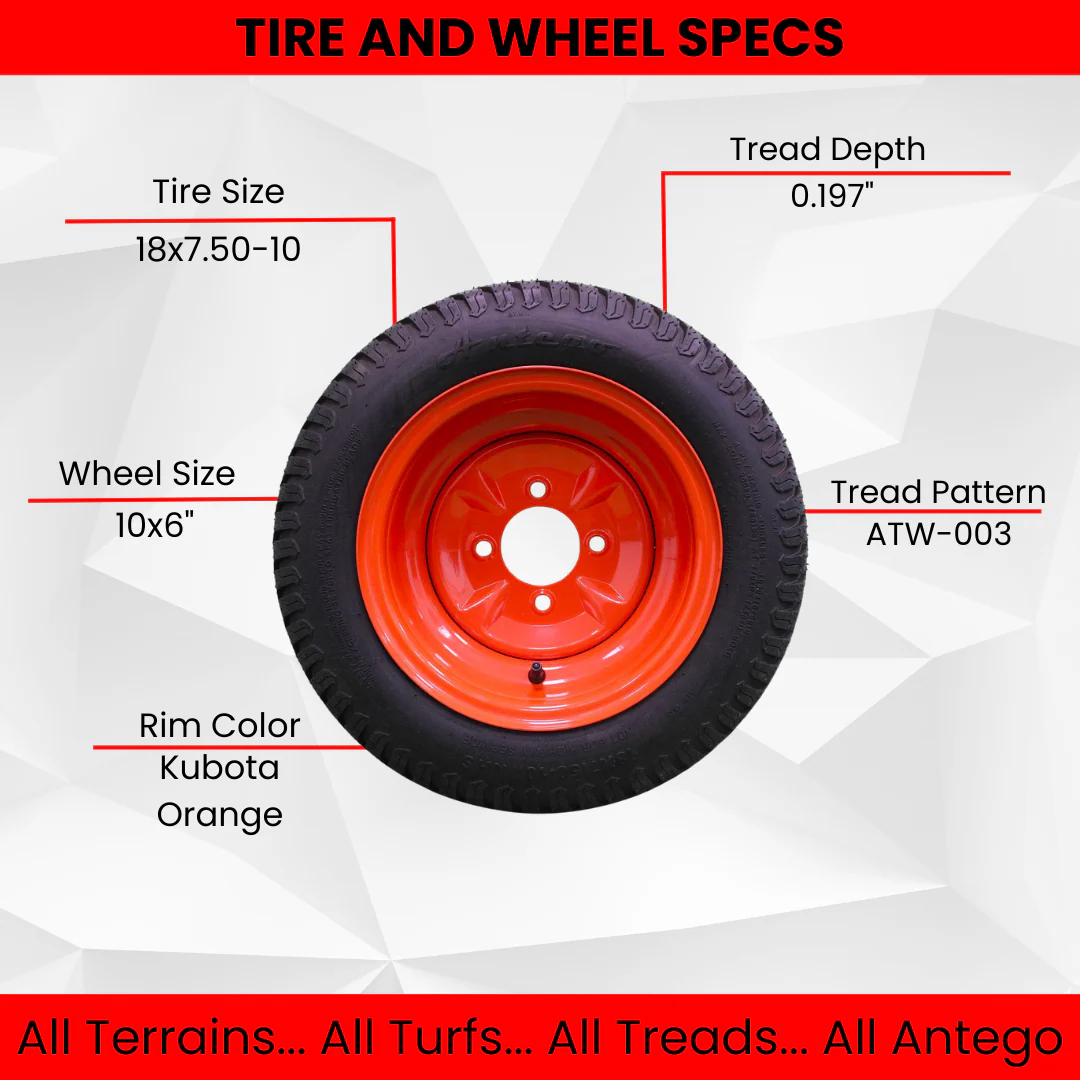 What do the numbers on my wheel mean?