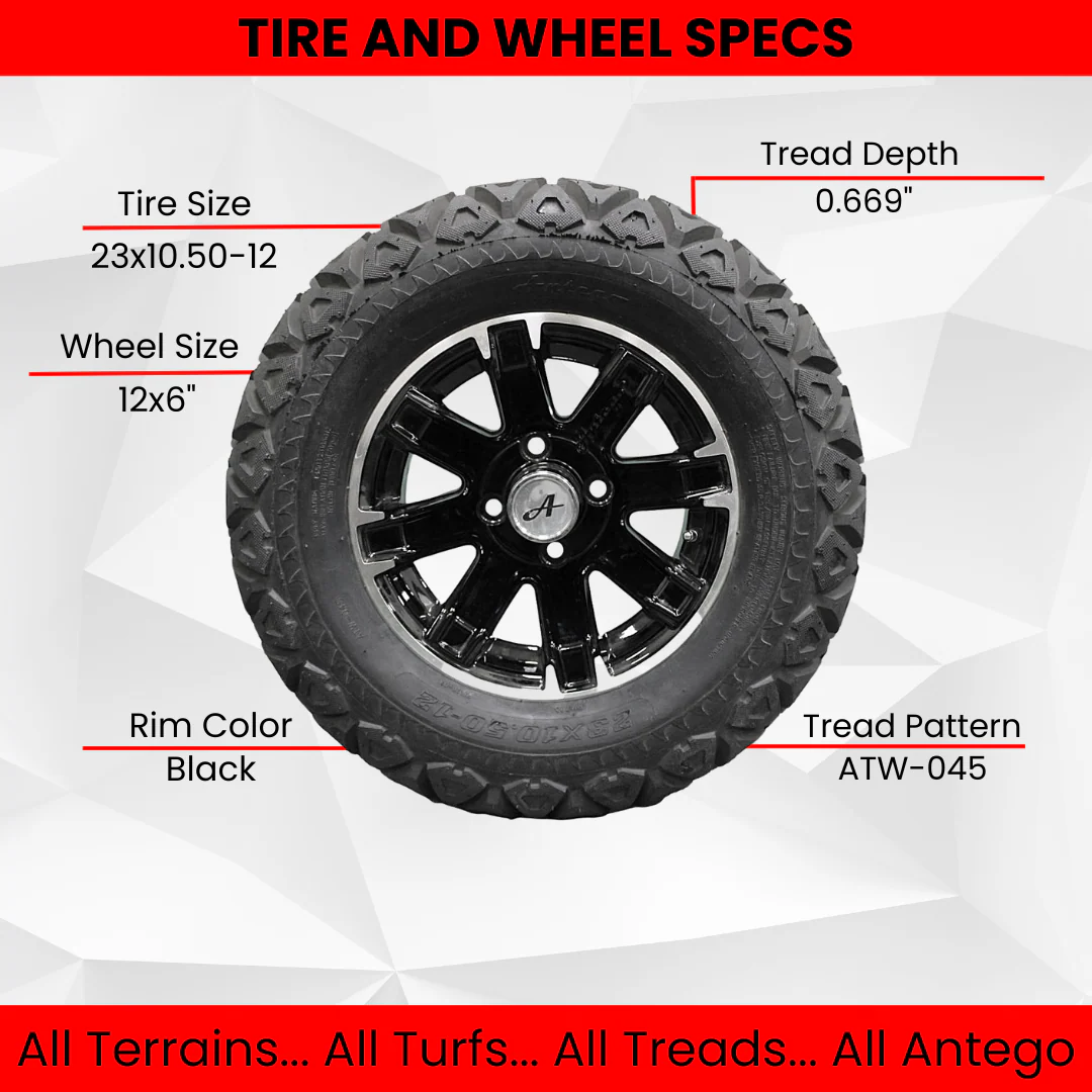 What do ATV rim numbers mean?